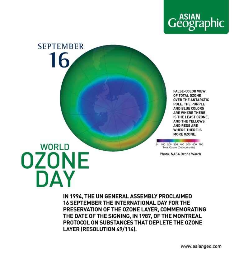 5 things you must know to kick off World Ozone Day this year