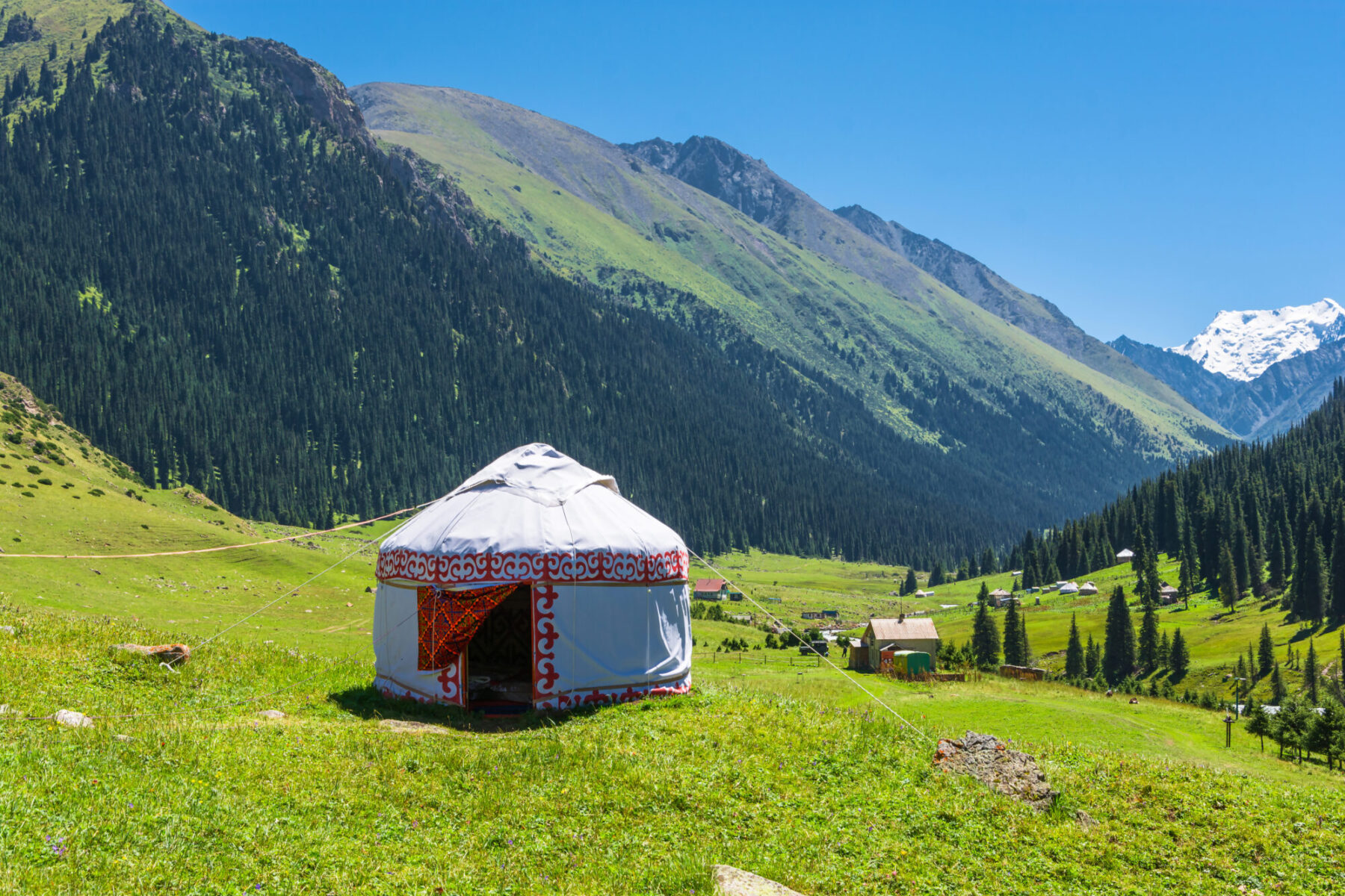 kyrgyzstan tourist budget